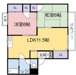 シャトルＳＫ　Ａ棟の物件間取画像